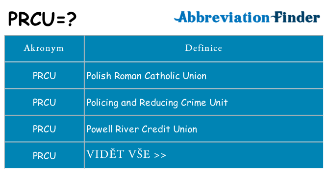 Co znamená prcu