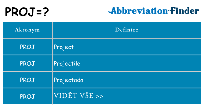 Co znamená proj