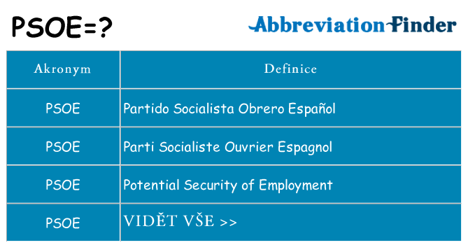 Co znamená psoe