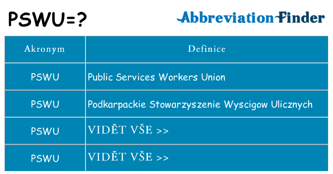 Co znamená pswu