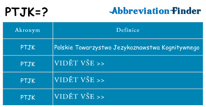 Co znamená ptjk