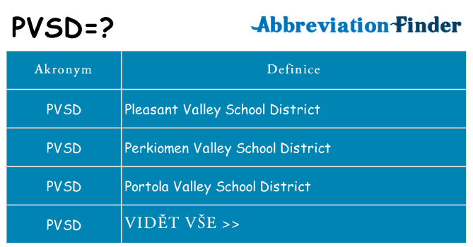 Co znamená pvsd