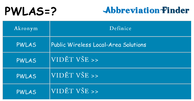 Co znamená pwlas