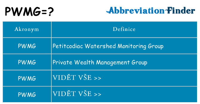 Co znamená pwmg