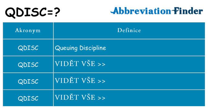 Co znamená qdisc