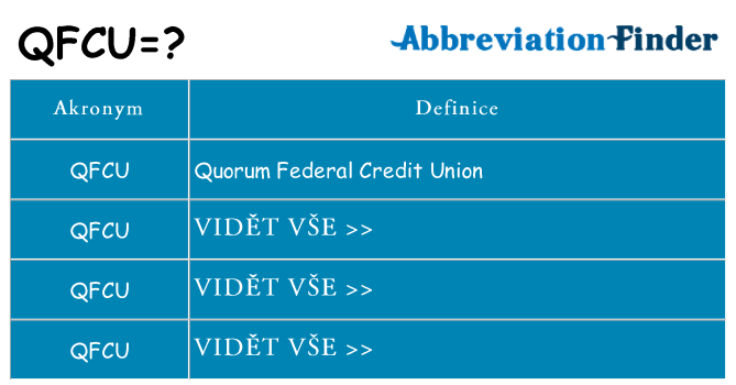 Co znamená qfcu
