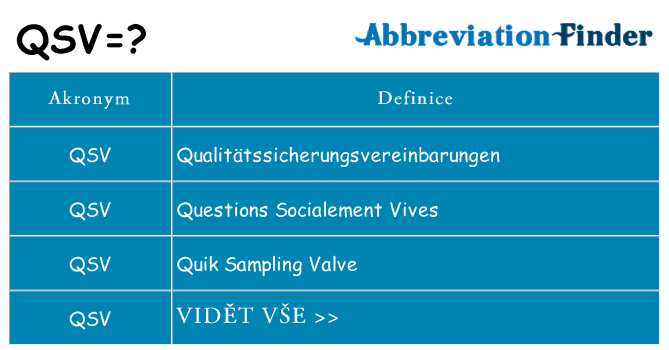 Co znamená qsv