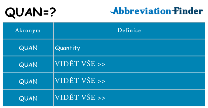 Co znamená quan