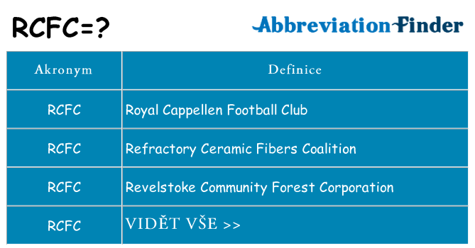 Co znamená rcfc