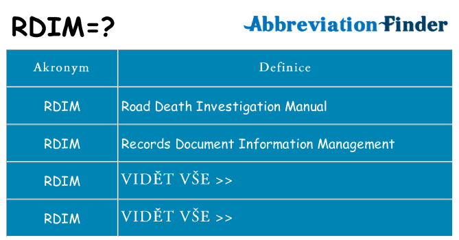 Co znamená rdim