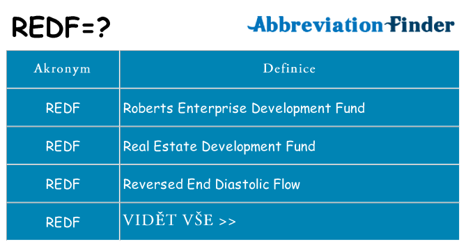 Co znamená redf