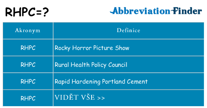 Co znamená rhpc