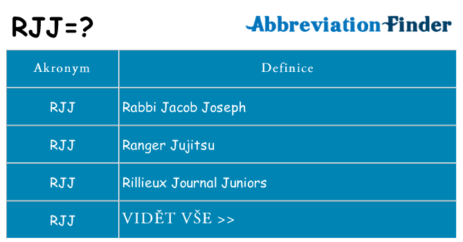 Co znamená rjj