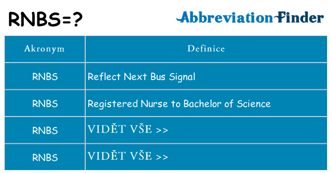Co znamená rnbs