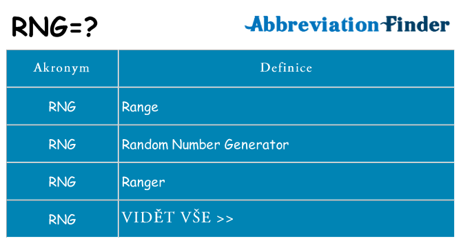 Co znamená rng