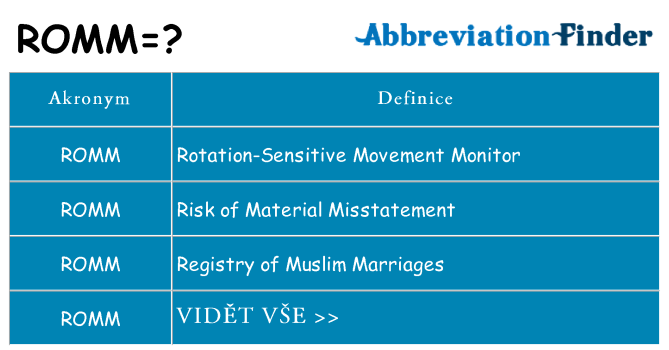 Co znamená romm