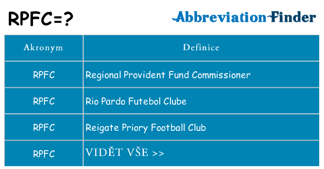 Co znamená rpfc