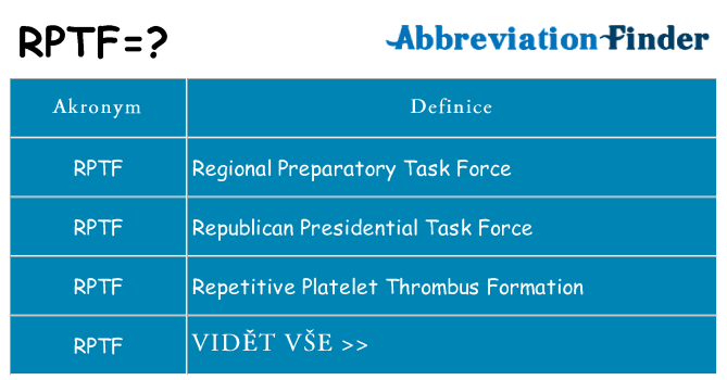 Co znamená rptf