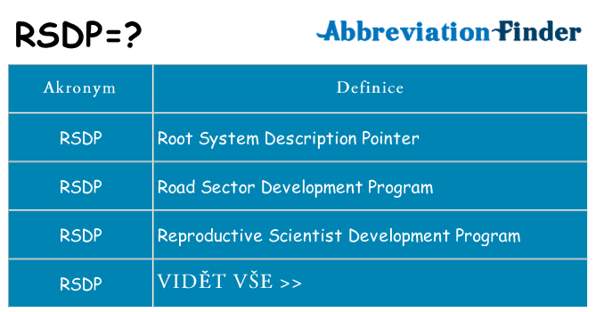 Co znamená rsdp