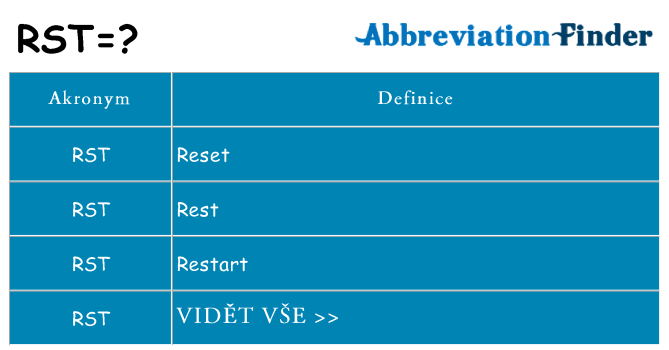 Co znamená rst