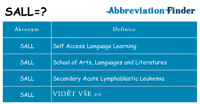 Co znamená sall