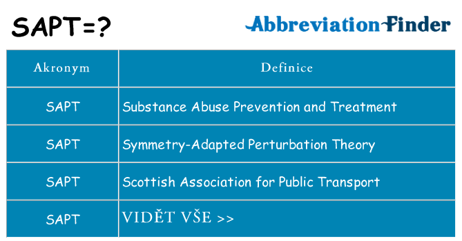 Co znamená sapt