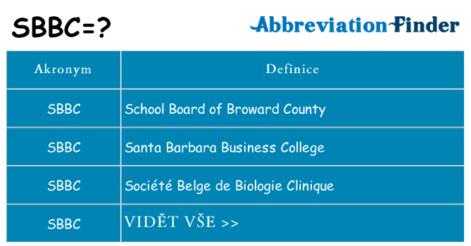 Co znamená sbbc