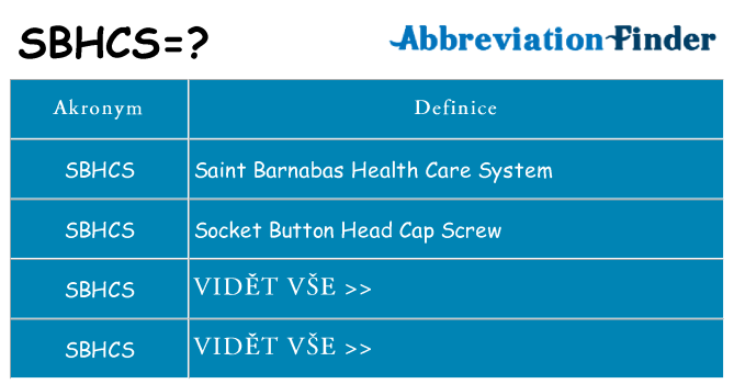 Co znamená sbhcs