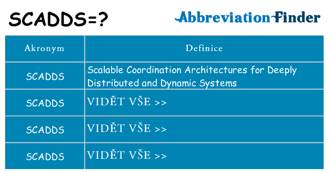 Co znamená scadds