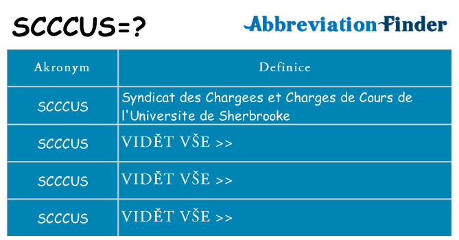 Co znamená scccus