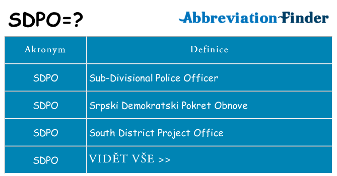 Co znamená sdpo