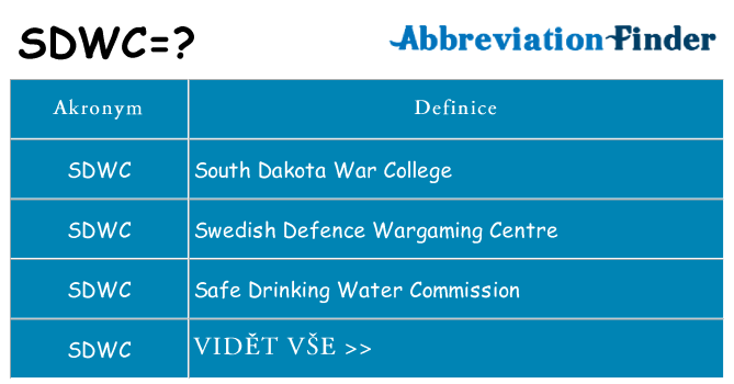 Co znamená sdwc