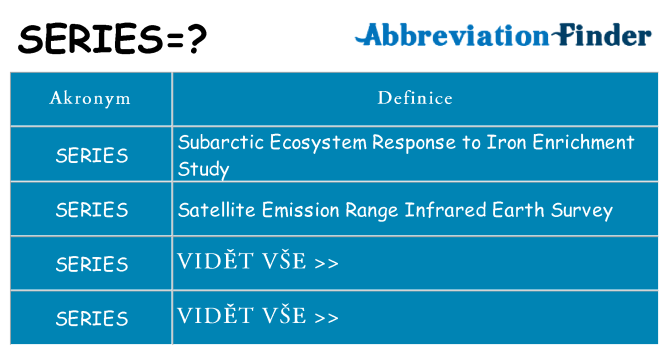 Co znamená series