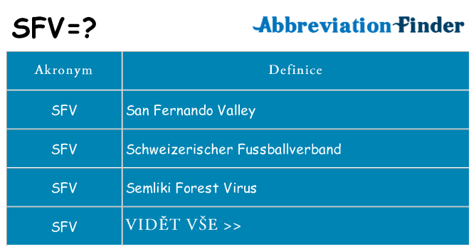 Co znamená sfv