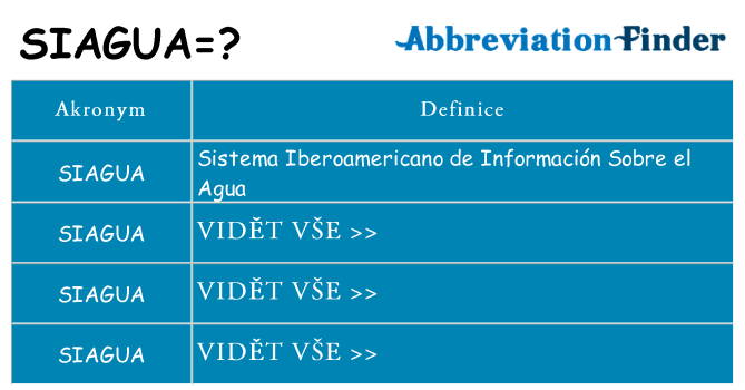 Co znamená siagua