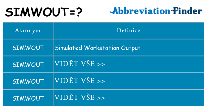 Co znamená simwout
