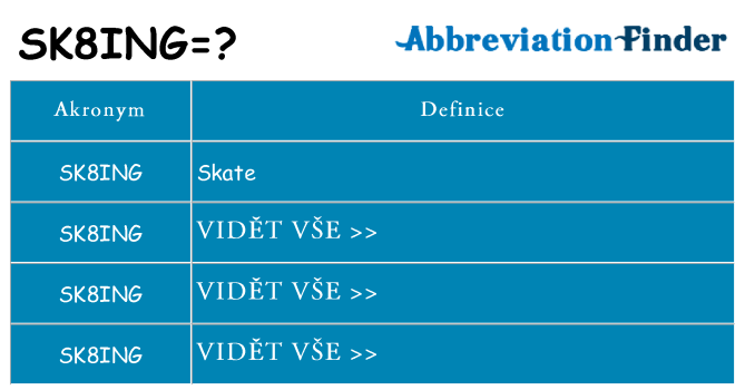 Co znamená sk8ing