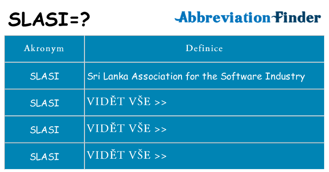 Co znamená slasi