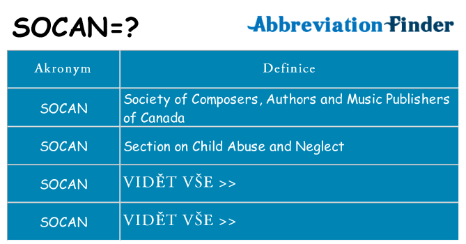 Co znamená socan