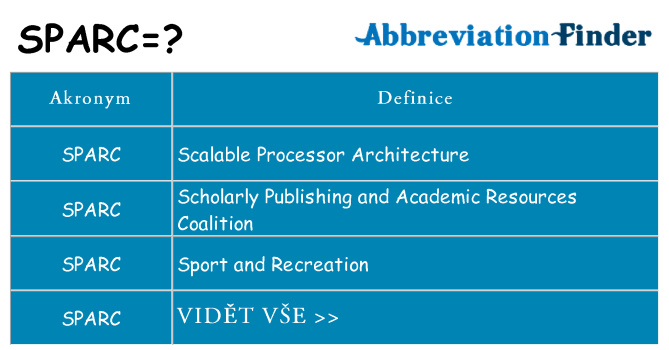 Co znamená sparc