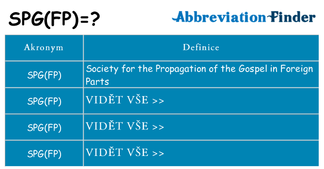 Co znamená spgfp