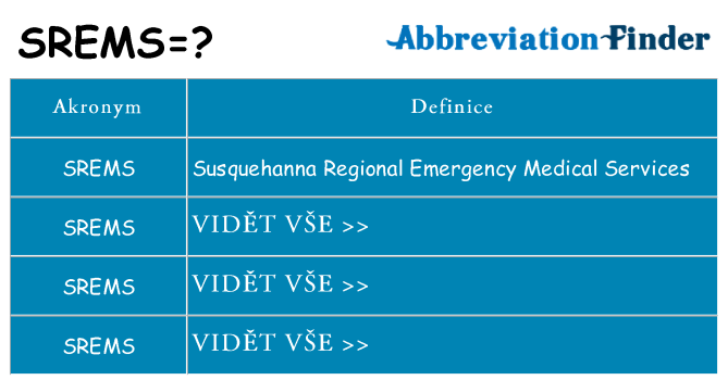 Co znamená srems
