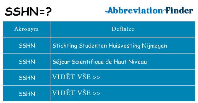 Co znamená sshn