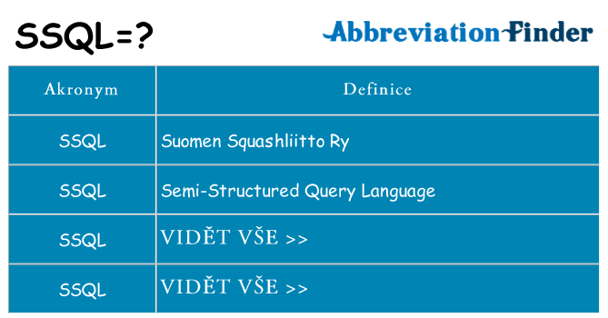 Co znamená ssql