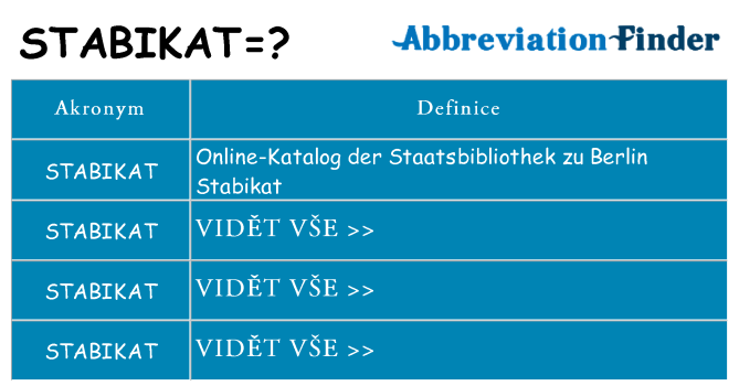Co znamená stabikat