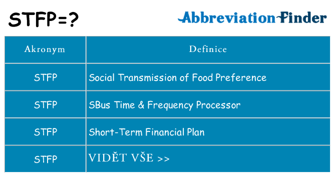 Co znamená stfp