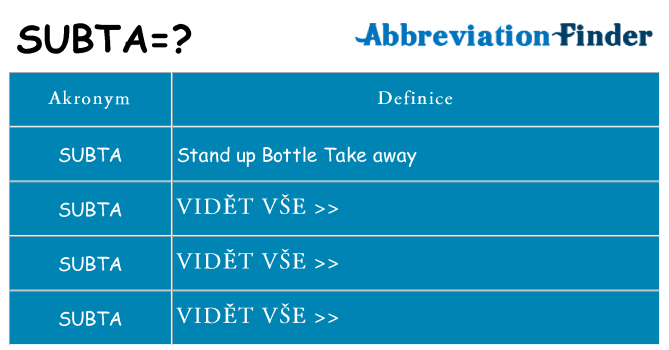 Co znamená subta