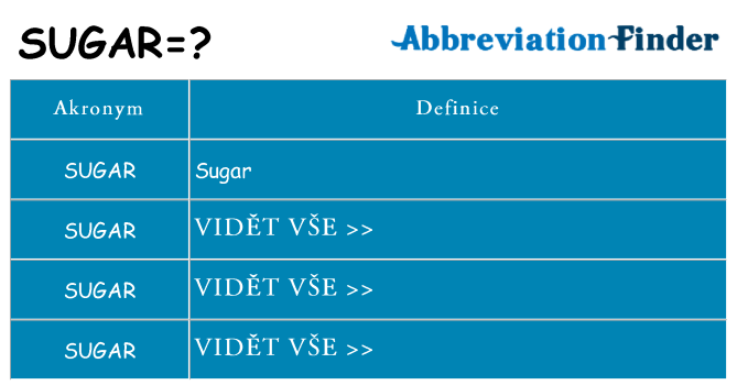 Co znamená sugar