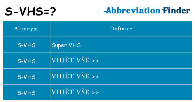 Co znamená s-vhs