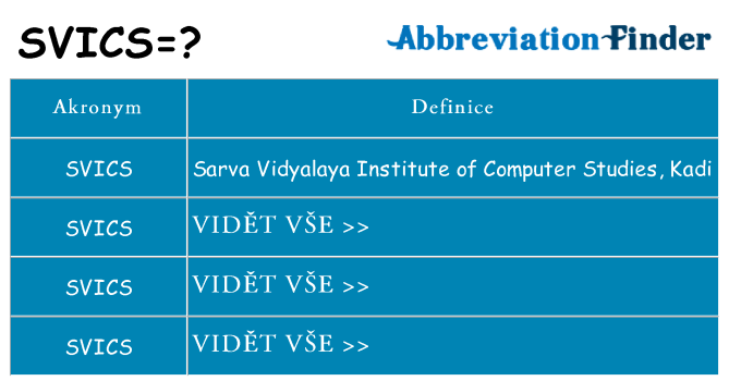 Co znamená svics